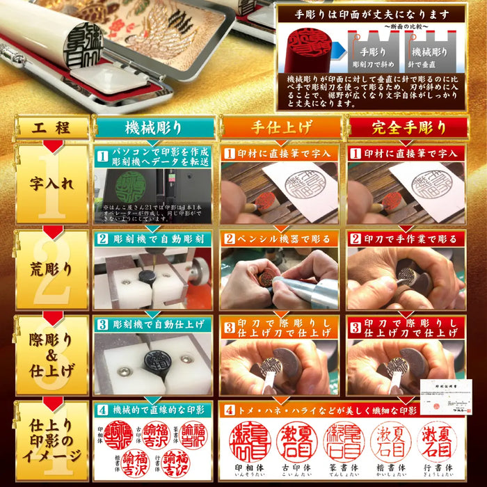 白オランダ水牛 3本セット(実印+銀行印+認印)ケース付 — はんこ屋さん 白オランダ水牛 3本セット(実印+銀行印+認印)ケース付 — はんこ屋さん